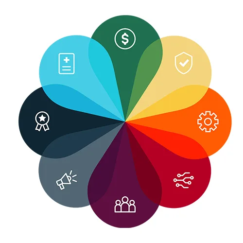 Practice Management Algorithm Operational Domains 500x500